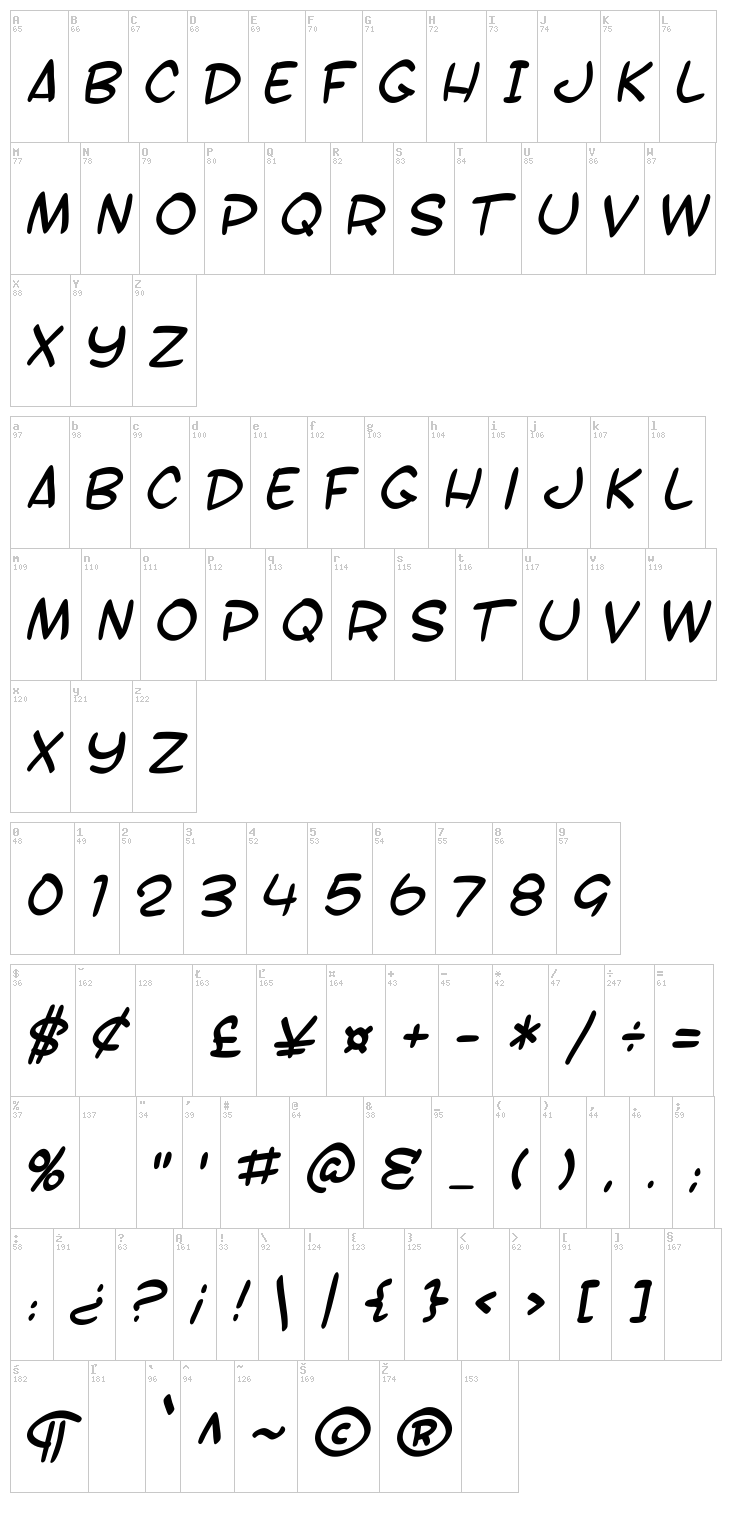 SF Toontime font map